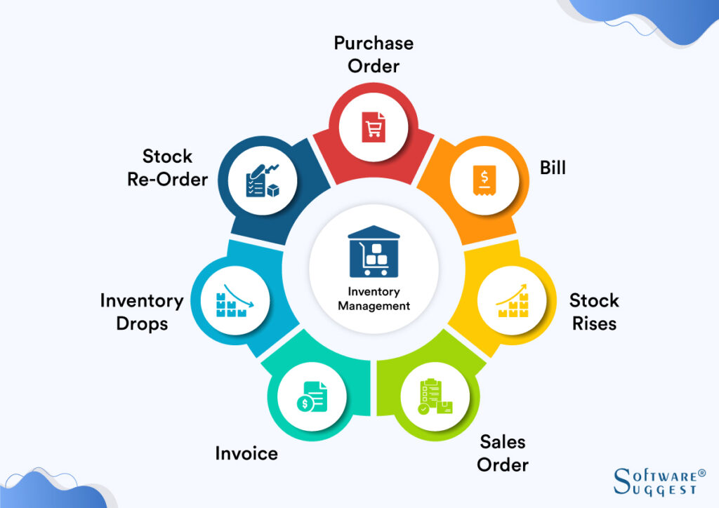 ECOMMERCE SEO AGENCY